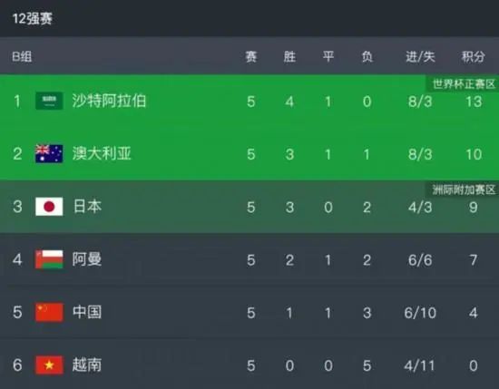 中文在线不卡视频
